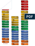 RPMS Tabbings