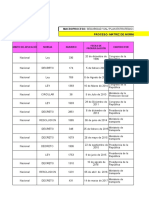 Matriz de Seguridad Vial