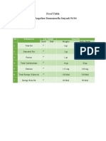 English Table