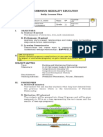 Comprehensive Sexuality Education Daily Lesson Plan: I. Objectives: A. Content Standard B. Performance Standard