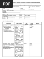 List of Senior High School Student'S Tasks/Activities During Work Immersion