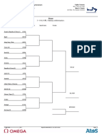 Tokyo Metropolitan Gymnasium Table Tennis Men's Team: トーナメント表 / Tableau d'élimination