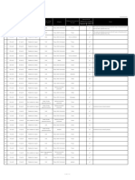 Covid-19 Positive Case List (From 1 July Onwards) Accreditation Holder