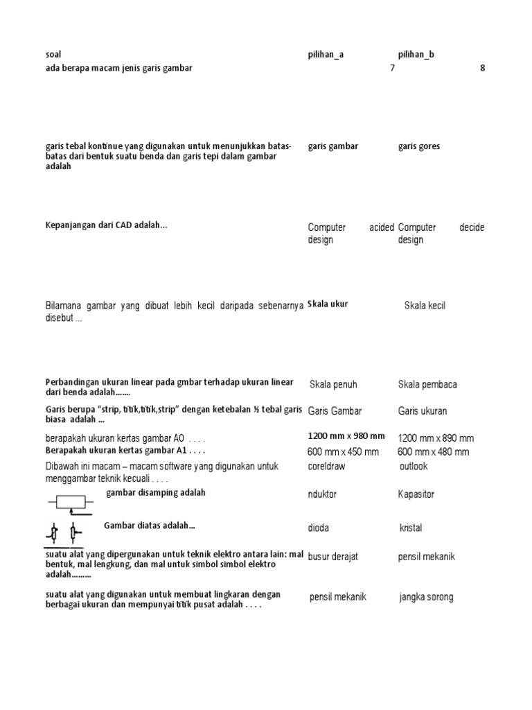 Soal - Gambar Teknik Listrik - X - Listrik | PDF