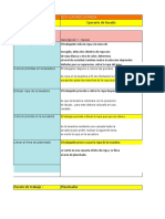 Seguridad Peligro y Riesgo Parte I