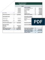 Activity 4 Balance Sheet