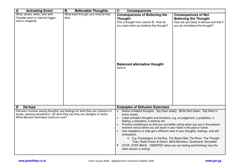 ACT Worksheet | Feeling | Emotions