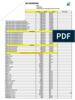 Form Permintaan Barang: Nama: Bani Hari / Tanggal: 15/03/2021 Nama Project: Gabungan Po 2018-2029 Pipa Bs. PVC, PPR