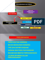 PTP Kandang1