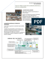 Deber - Unidad Del Paciente-Melanie Guacho