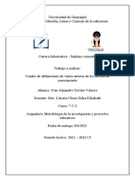 Tarea Tema 1.1 El Conocimiento - Triviño - Iván