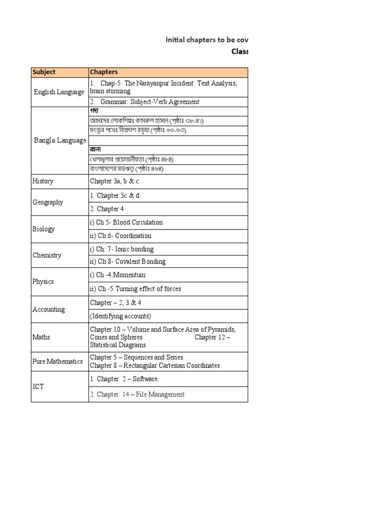 Class 8 | PDF