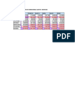 Trabajo de Excel