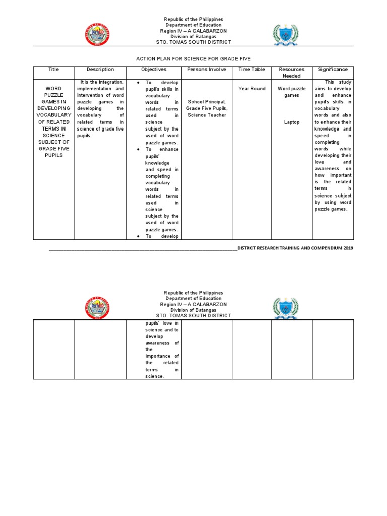 Action Plan For Science For Grade Five Title Description Objectives ...