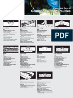 Common Welding Troubles: Causes and Cures