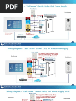 GSC3570_Connection_&_Wiring_Diagrams