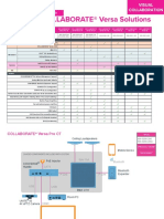 COLLABORATE® Versa Solutions: Cloud-Based Conferencing