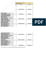 Book Review Groups For GE 3 An GE 11