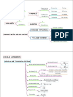 ESTADISTICA