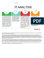 Swot Analysis