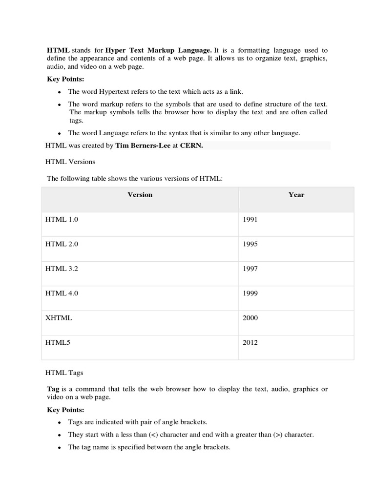 HTML - Updated 25-8-20 | PDF | Html Element | Html