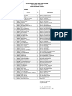 Daftar Siswa Yang Diterima