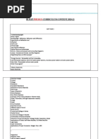 IB MYP Curriculum Content Year 5 Physics 2020-21