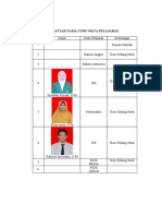 Daftar Nama Guru Dan Staff SMP Islam Ar Rahmah Jakarta