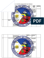 EDITED - Annex D - Potential Problem Analysis Template (Draft)