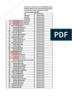 Daftar Peserta Prolanis Seluruh FKTP