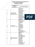 Daftar Nama Dosen Penguji Dan Taruna Uji PKL 1 2021 Ubdi