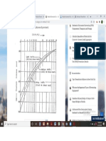 Crust Thickness Graph