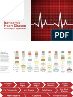 Ischaemic Heart Disease