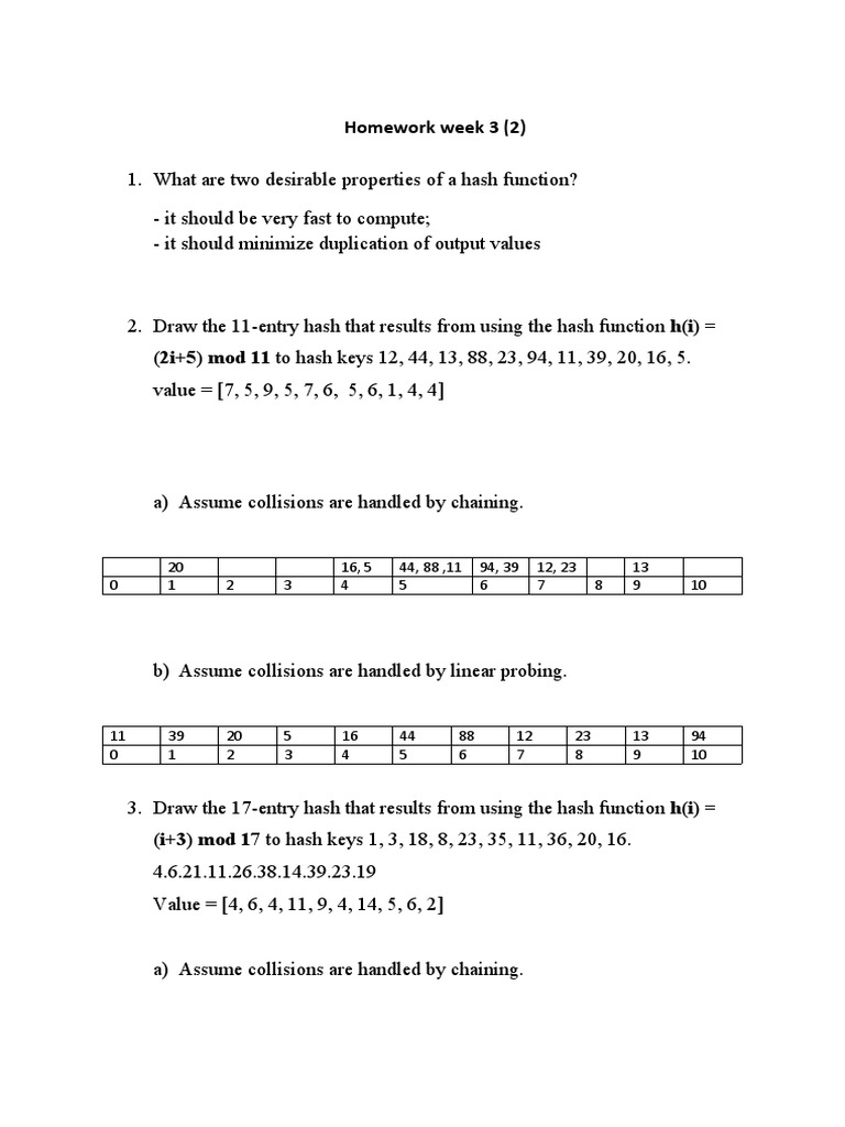 Hashing Map Techniques and Examples | PDF