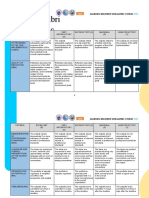 3 - Rubrics