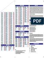 ARB Eastern New Price List MAY 2012