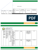 Q1-Q4 Music 9 Curriculum Map