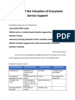 Method of The Valuation of Ecosystem Service Support