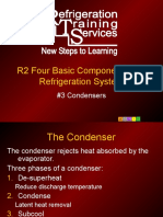 R2 Four Basic Components of A Refrigeration System: #3 Condensers