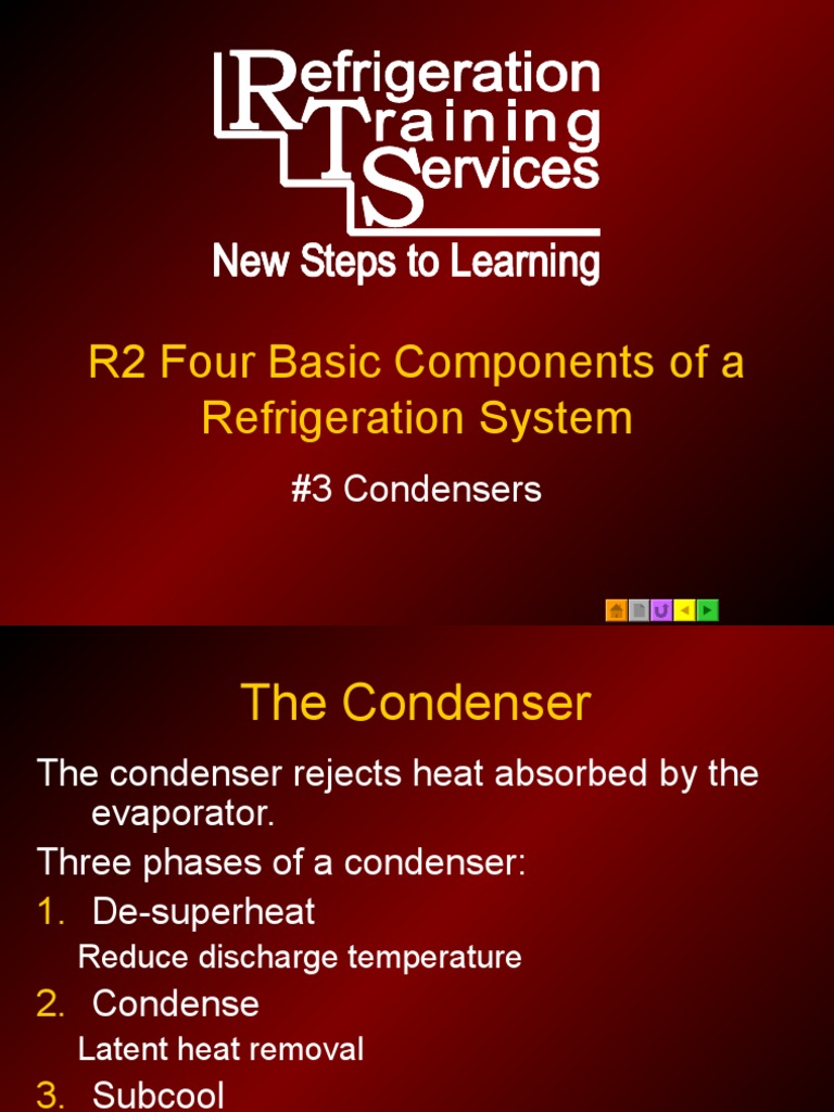 R2 Four Basic Components of A Refrigeration System: #3 Condensers | PDF ...