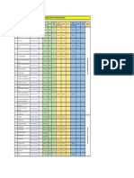 Method Statement Revised Re-Submission Schedule