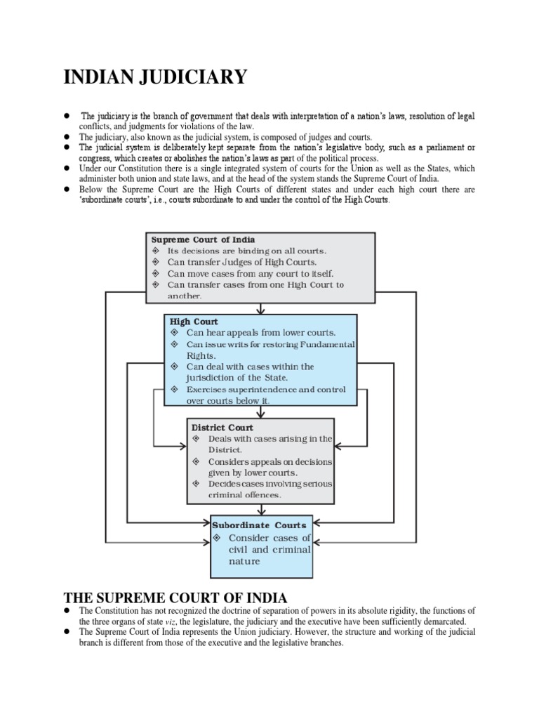 E. Ch. 17 Indian Judiciary 1 | PDF | Supreme Court Of India | Jurisdiction