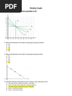 Elasticity Graphs Use The Graph Below To Answer Questions 1 &2