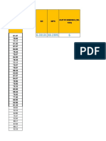 AUTOCOUNTER of SD and MPS