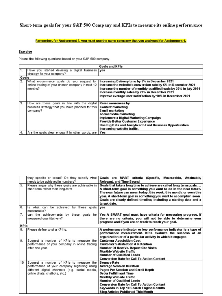 Workshop Activity - WK10 - v3 | PDF | Performance Indicator | Goal
