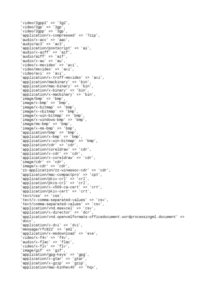 Mime PDF Computer File Formats Microsoft Excel