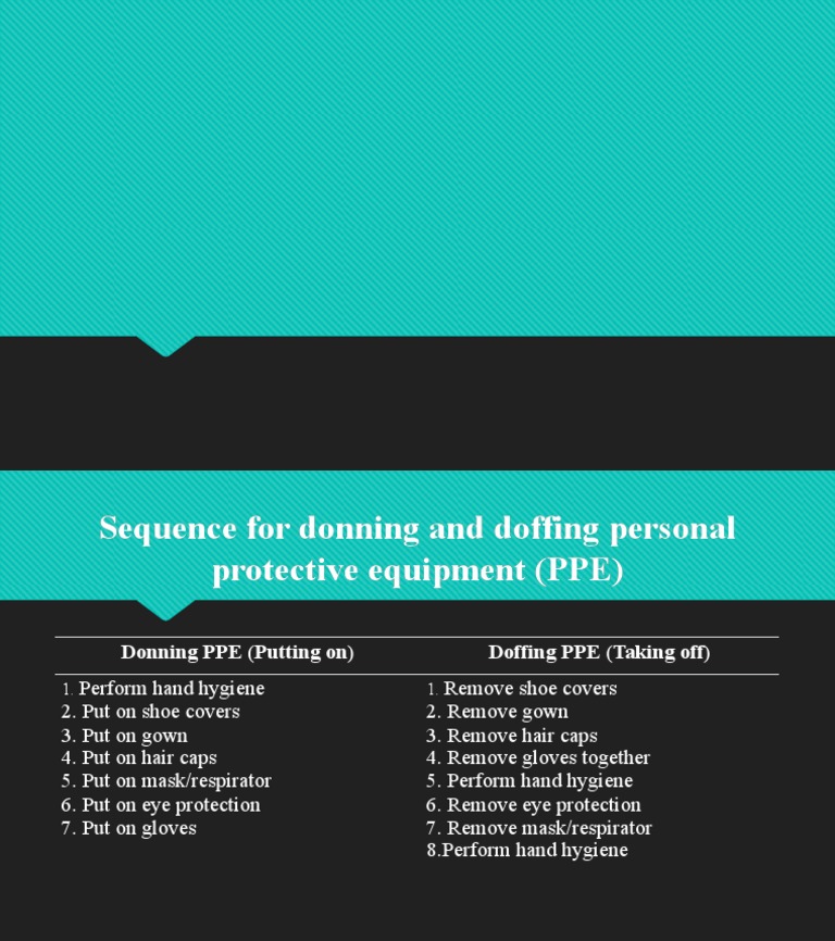 PPE - Donning & Doffing | PDF
