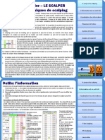 Ebook Trading Profile Scalping FR