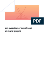 An Overview of Supply and Demand Graphs