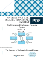 Overview of The Islamic Financial System: Dr. Irum Saba